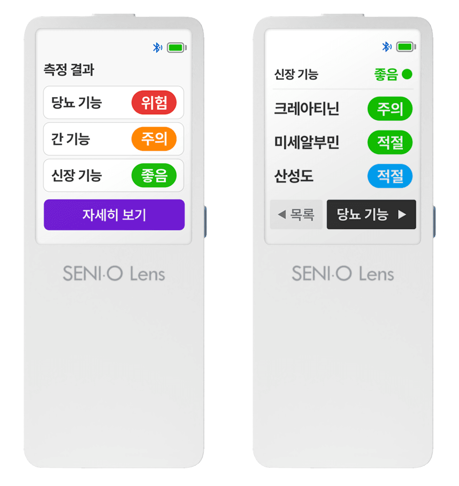 SENIO Lens 측정기 화면: 당뇨·간·신장 기능 결과가 위험·주의·좋음 네 단계로 표시된다